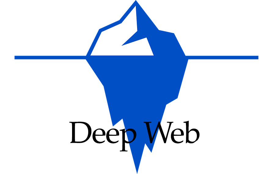 ICEBERG